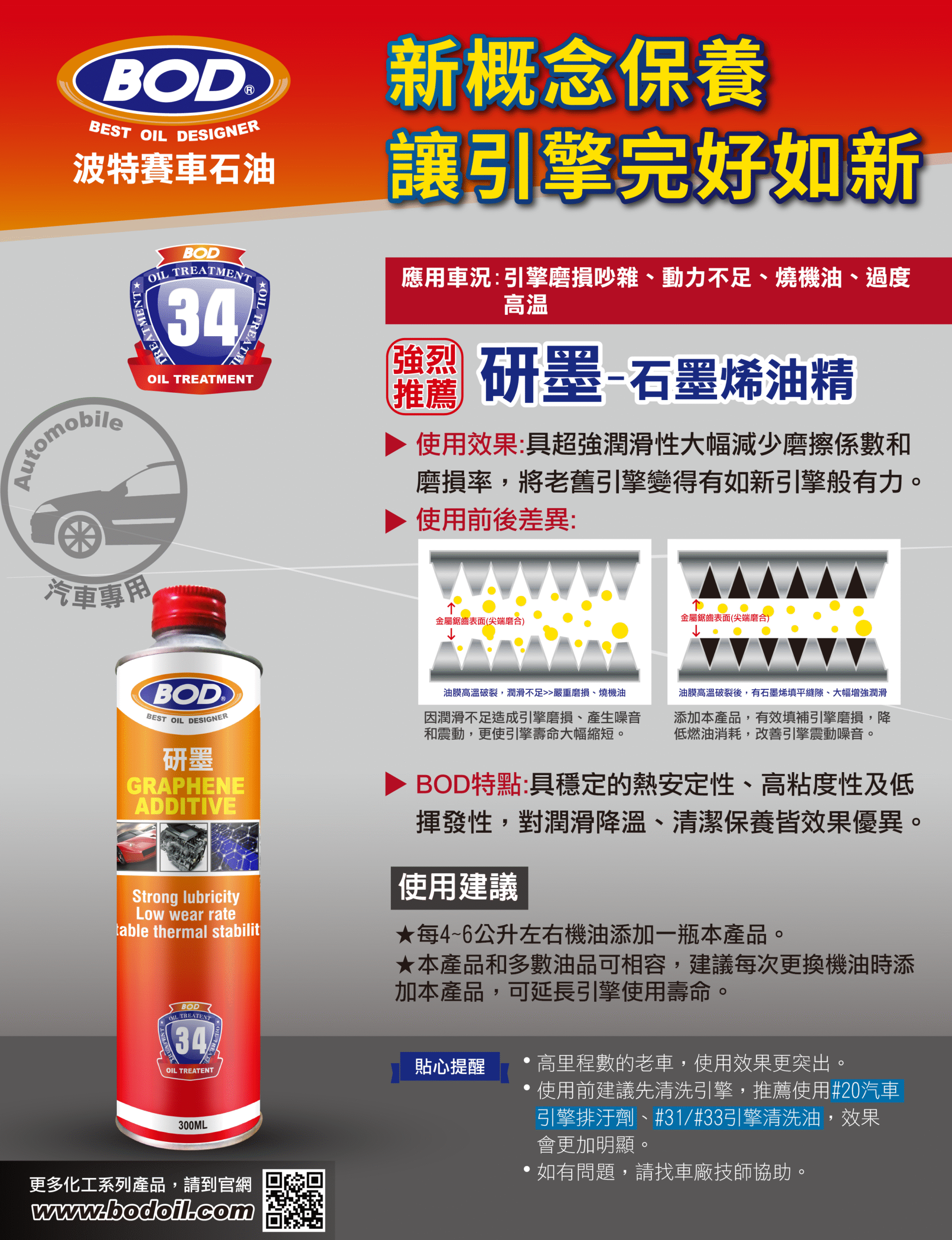 石墨烯油精 研墨300ml - Image 2